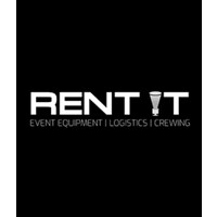 Rent It Australia Logo