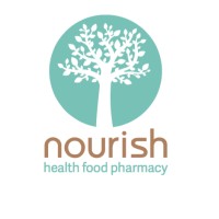 Nourish Health Logo