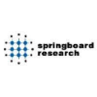Springboard Research Logo