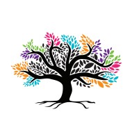 Flourish Marketing Logo