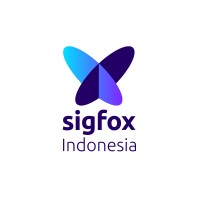 Sigfox Indonesia Logo