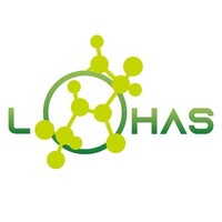 LOHAS Recycling Logo