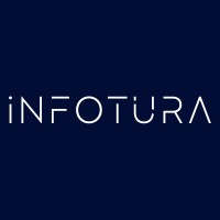 Infotura Technologies Pvt Ltd Logo