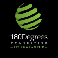 180 Degrees Consulting IIT Kharagpur Logo