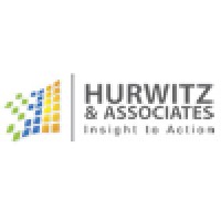 Hurwitz & Associates Logo