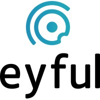 eyful Logo