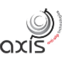 Axis Anti-Slip Technologies Logo