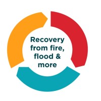 Priority Restoration - DKI Logo