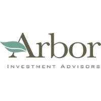 Arbor Investment Advisors Logo