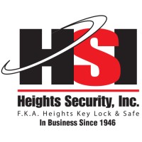 HEIGHTS SECURITY, INC. Logo