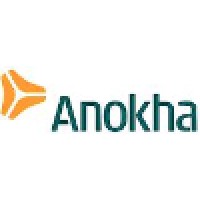 Anokha AB Logo