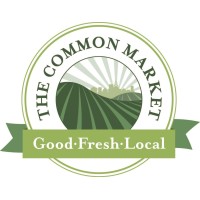 The Common Market Logo
