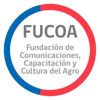 FUCOA / MINISTERIO DE AGRICULTURA Logo