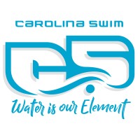 Carolina Swim, Inc. Logo