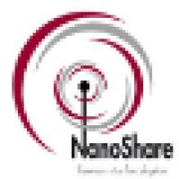 NanoShare Logo