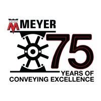 Wm. W. Meyer & Sons, Inc. Logo