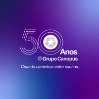 Grupo Canopus Logo