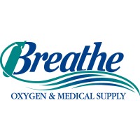 Breathe Oxygen & Medical Supply Logo