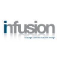 Infusion Sdn Bhd Logo