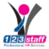 EASY 123 Human Resources cc t/a 123 Staff Logo