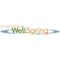 WellSpring Resources Logo