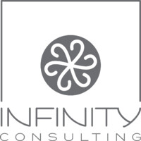 Infinity Consulting s.r.o. Logo