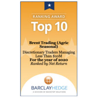 Brent Trading Pty Ltd Logo