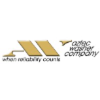 Aztec Washer Company Logo