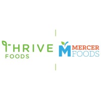 Thrive Foods Logo