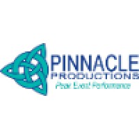 Pinnacle Productions Logo