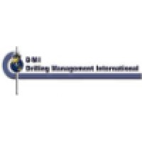 Drilling Management International Inc. Logo