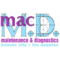 Mac M.D. Inc. Logo