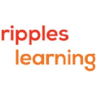 Ripples Learning Logo