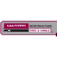 Master Wire & Cable Inc. Logo
