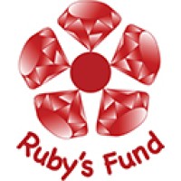 RUBYS FUND Logo