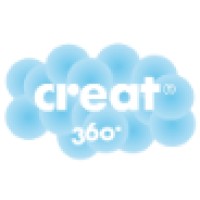 CREAT360 Logo