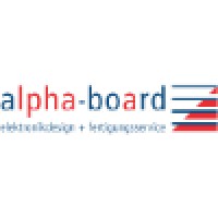 alpha-board gmbh Logo