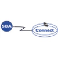SOA-Connect Inc. Logo