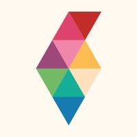 Tillväxt Gotland Logo