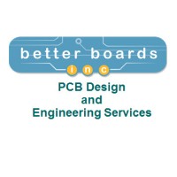 Better Boards, Inc. Logo