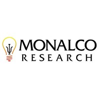 Monalco Research Logo
