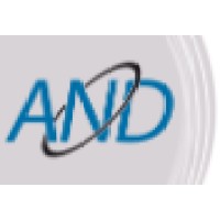 AND SoftwareSolutions Logo