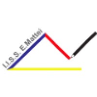 ITIS Enrico Mattei Rho Logo