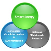 eXDCi Solutions Logo
