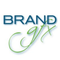 BRANDgfx Design & Marketing Logo