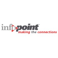 Infopoint Ltd Logo