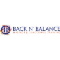 Back n Balance Massage & Functional Training ~ Le-Vel Independent Brand Promoter Logo