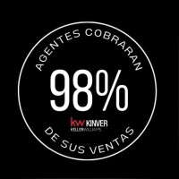 Keller Williams Kinver Granada Logo
