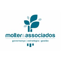 Molter & Associados Logo