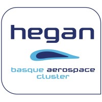 HEGAN - Basque Aerospace Cluster Logo
